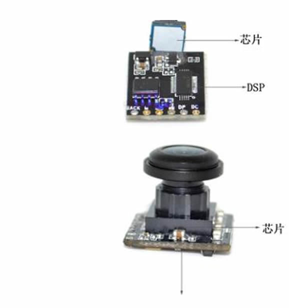 汽車(chē)攝像頭的組成這四大件很關(guān)鍵 汽車(chē)攝像頭的組成這四大件很關(guān)鍵